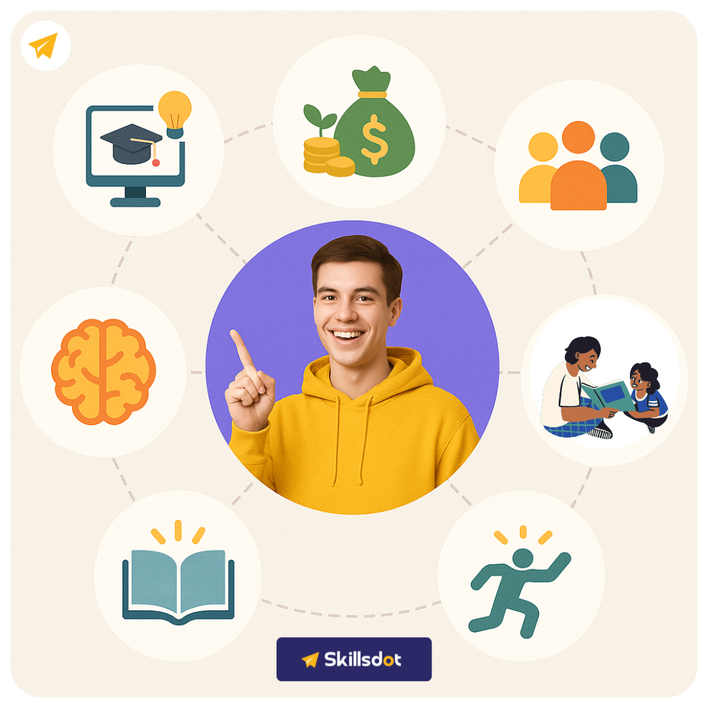 Why Choose Skillsdot